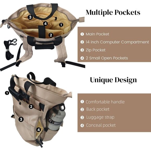 Chic Khaki 14-Inch Laptop Backpack Purse - Organized Travel Companion for Women - Picture 2 of 9